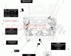 Underbonnet Labels
