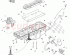 Engine Lubrication