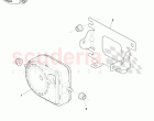 Anti-Theft Warning- Security Sounder