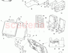 Fuse Panel, Fuses, Circuit Breakers