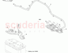 Battery Cabin Harness