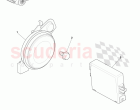 Alarm Horns and Immobiliser