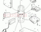Electronic Control Modules