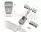 Centre Console Mounted Switches
