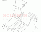 Console Panel, Rear Seat (Volante)