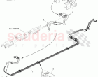 Fuel Distribution