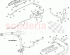 Coolant Hoses
