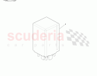 Module, Steering