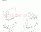 Electronic Engine Control