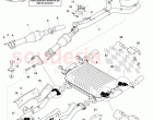 Exhaust System