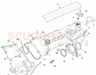 Engine Sealing