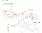 Battery Forward Harness
