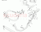 Cooler, Hoses and Reservoir (LHD)