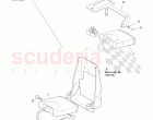 Tyre Pressure Module