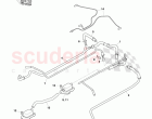 Engine Emission Control