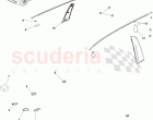 Static Sealing