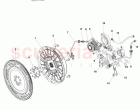 Clutch System (LHD)