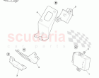 Sensors, Tyre Pressure Monitoring
