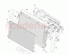 Engine Cooling (line fit)