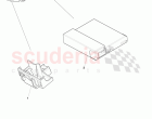 Anti-Theft Sensors and Switches