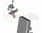 Active Damping