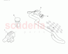 Climate Control Sensors