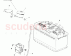 Battery and Jumpstart System