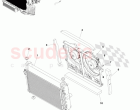 Engine Cooling (Line Fit)