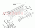 Valve Train