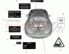 Underbonnet Labels