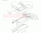 Console Panel Armrest Stowage