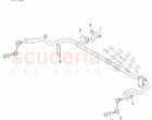 Rear Stabiliser Bar Subsystem