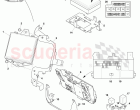 Fuse Panel, Fuses, Circuit Breakers
