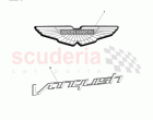 Badging