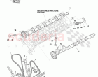 Valve Train