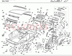 Body Panels