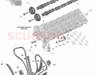 Valve Train