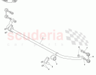 Front Stabilizer Bar Sub-System