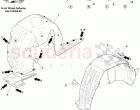 Deflector and Shields
