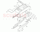 Console Panel with Armrest Stowage (Manual) (2008)