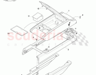 Console Panel, Arm Rest Stowage