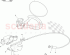 Fuel Filler Door Latches and Mechanism