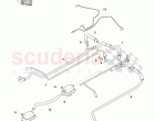 Engine Emission Control