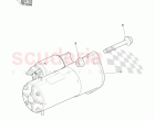 Engine Cranking-Manual