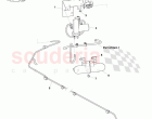 Vacuum Distribution System