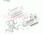 Engine Sealing