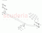 Front Stabilizer Bar Subsystem
