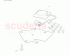 Route Guidance - GPS Antenna