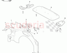 Body Mounted Heat Shields