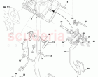 Manual Pedal Gear - Brake and Clutch